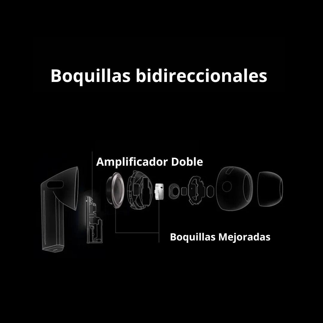 Samsung Buds3 Pro: Audio Premium | Silencio y Sonido Sin Límites