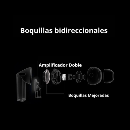 Samsung Buds3 Pro: Audio Premium | Silencio y Sonido Sin Límites